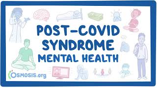 PostCOVID syndrome Mental health [upl. by Atikkin]